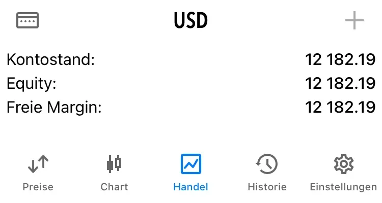 Metatrader 5 - Beispiel-Handelsübersicht